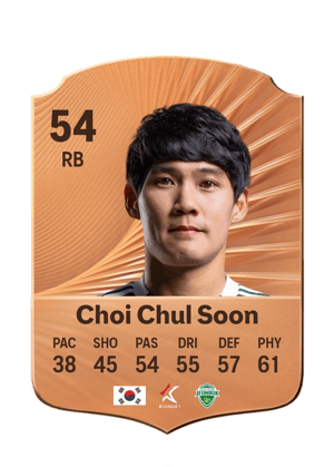 Choi Chul Soon - 54 - Rare