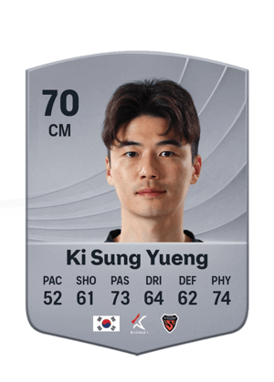 Ki Sung Yueng - 70 - Common
