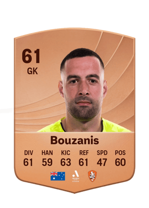 Bouzanis - 61 - Common