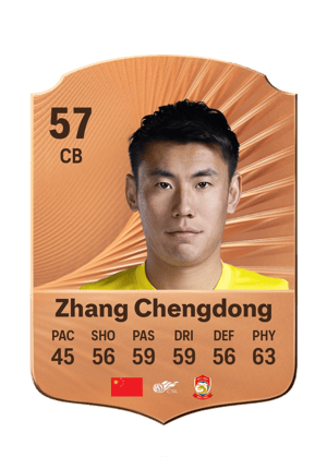 Zhang Chengdong - 57 - Rare