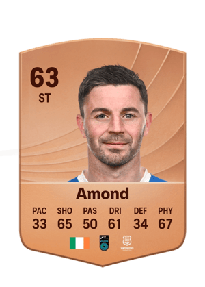 Amond - 63 - Common