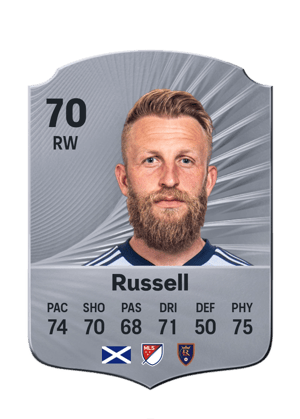 Russell - 70 - Rare