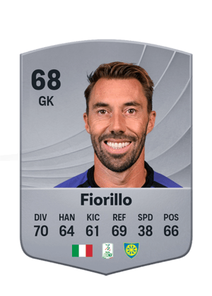 Fiorillo - 68 - Common