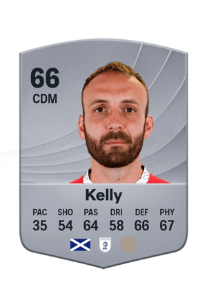 Kelly - 66 - Common