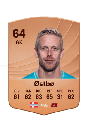 Østbø - 64 - Common