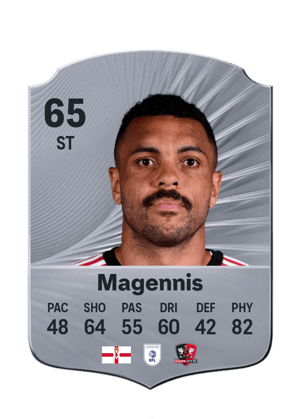 Magennis - 65 - Rare