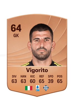 Vigorito - 64 - Common