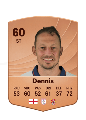 Dennis - 60 - Common