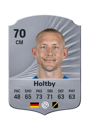 Holtby - 70 - Rare