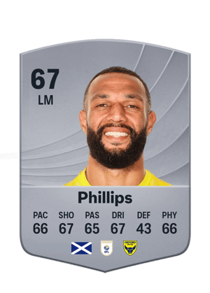 Phillips - 67 - Common