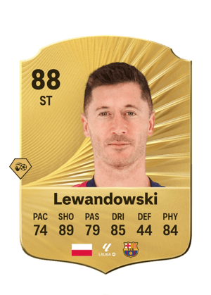 Lewandowski - 88 - Rare