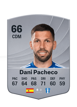 Dani Pacheco - 66 - Common