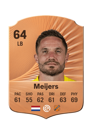 Meijers - 64 - Rare