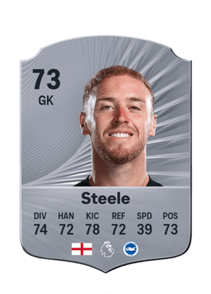Steele - 73 - Rare