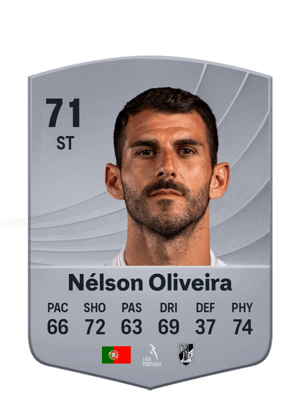Nélson Oliveira - 71 - Common