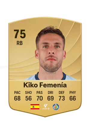 Kiko Femenía - 75 - Common