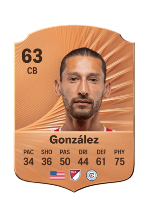 González - 63 - Rare