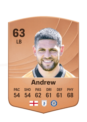 Andrew - 63 - Common