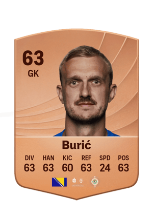 Burić - 63 - Common