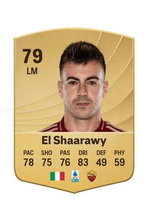 El Shaarawy - 79 - Common