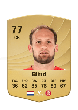 Blind - 77 - Common