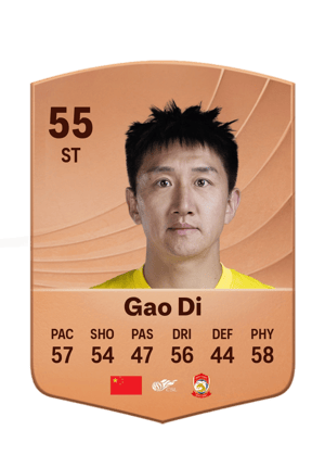 Gao Di - 55 - Common