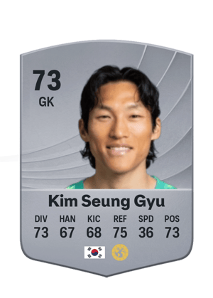 Kim Seung Gyu - 73 - Common