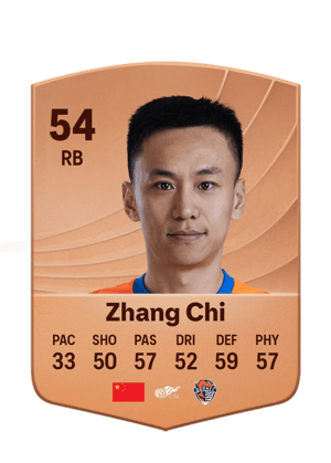Zhang Chi - 54 - Common