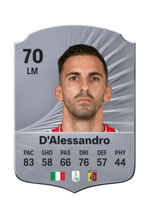 D'Alessandro - 70 - Rare