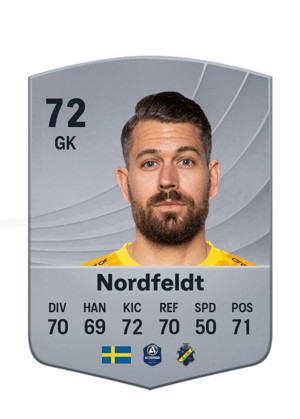 Nordfeldt - 72 - Common