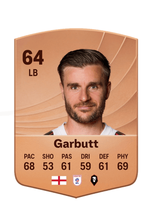 Garbutt - 64 - Common