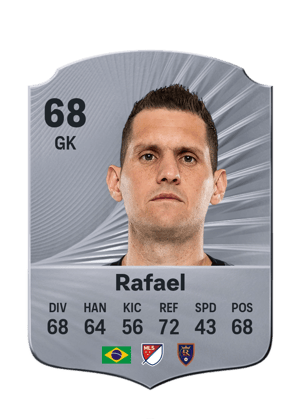 Rafael - 68 - Rare