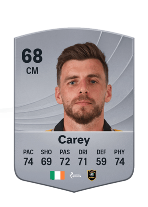 Carey - 68 - Common