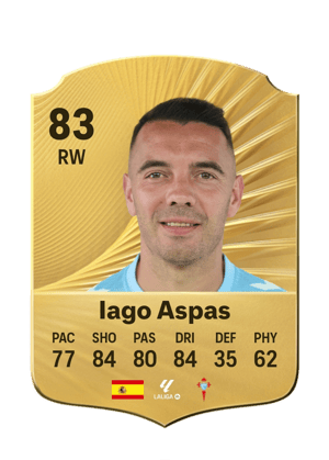 Iago Aspas - 83 - Rare