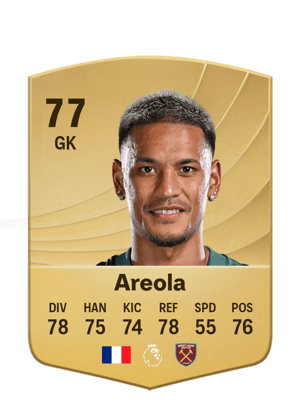 Areola - 77 - Common