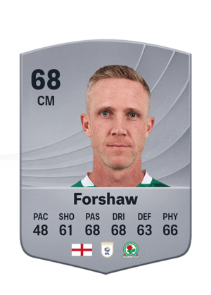 Forshaw - 68 - Common