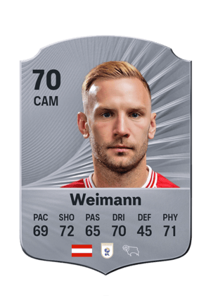 Weimann - 70 - Rare