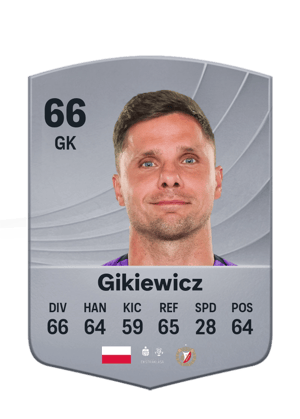 Gikiewicz - 66 - Common