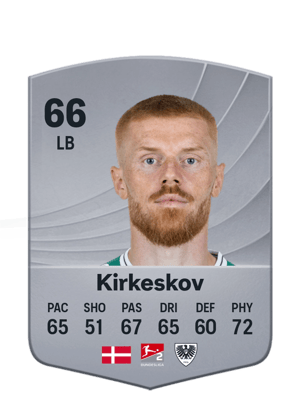 Kirkeskov - 66 - Common