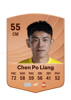 Chen Po Liang - 55 - Common