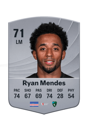 Ryan Mendes - 71 - Common