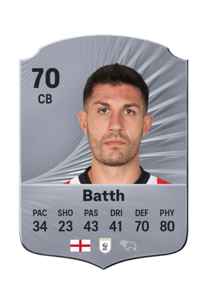 Batth - 70 - Rare