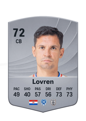 Lovren - 72 - Common