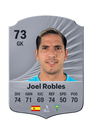 Joel Robles - 73 - Rare