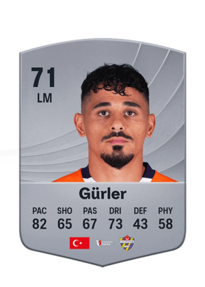 Gürler - 71 - Common