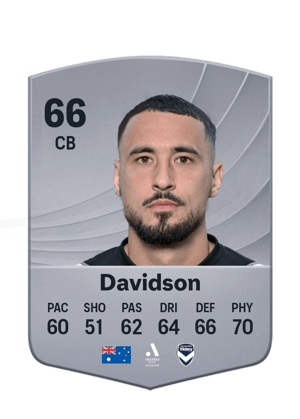 Davidson - 66 - Common