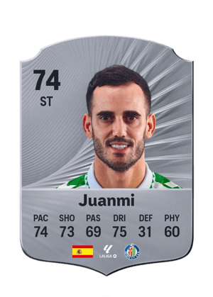 Juanmi - 74 - Rare