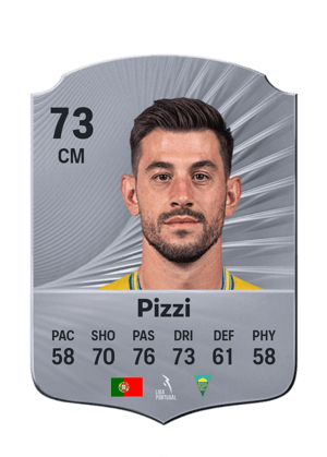 Pizzi - 73 - Rare