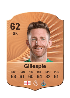 Gillespie - 62 - Rare