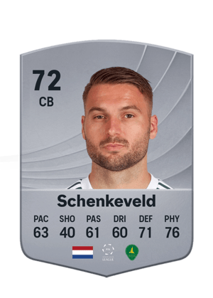 Schenkeveld - 72 - Common